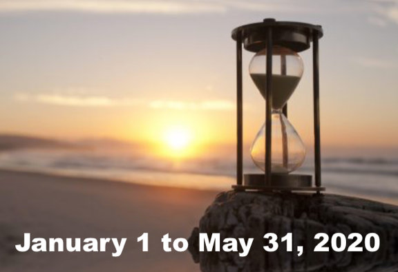 Hourglass on beach at sunset, 2020 dates.