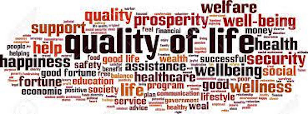 Quality of life word cloud illustration.